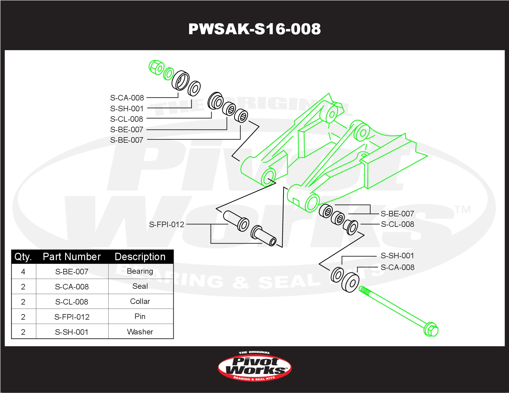 Pivot Works Rep.Satz (PWSAK-S16-008) – Bild 2